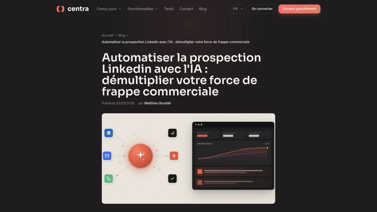 prospection LinkedIn automatisée IA